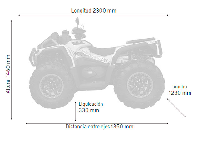 Patchcroos 650 S | AodesAtv